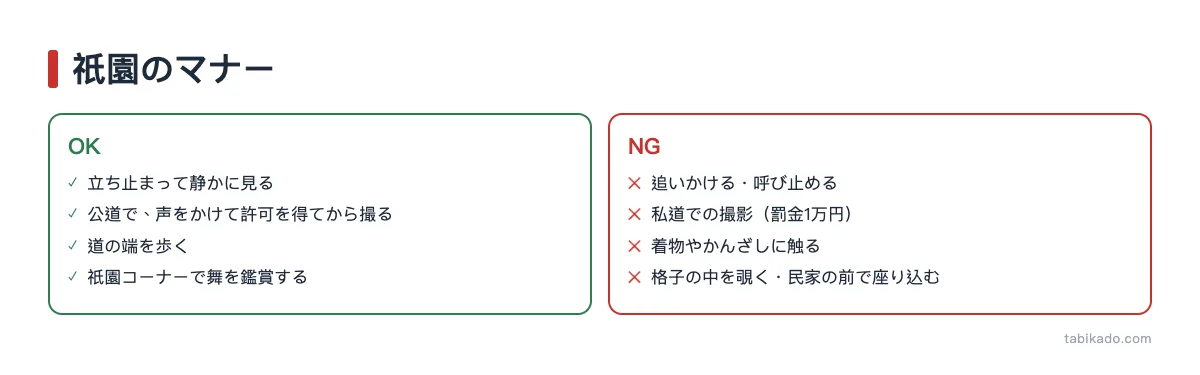 祇園で舞妓さんを見かけたときのマナー