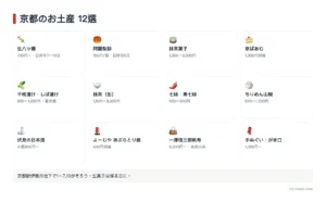 京都のお土産おすすめ12選｜定番の和菓子から日持ちする雑貨まで、買える場所つき【2026年版】